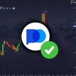 Trading with Ichimoku Kinko Hyo 5 Trading with Ichimoku Kinko Hyo 5