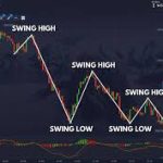 Pocket Option Trading Your Guide to Success in Binary Options Pocket Option Trading Your Guide to Success in Binary Options
